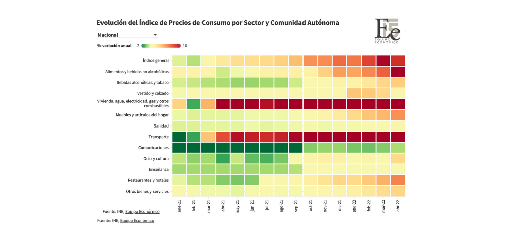 Ee – Blog – publicaciones Ee (15)