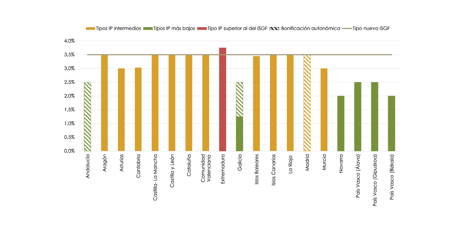 Ee – Blog – publicaciones Ee (2)
